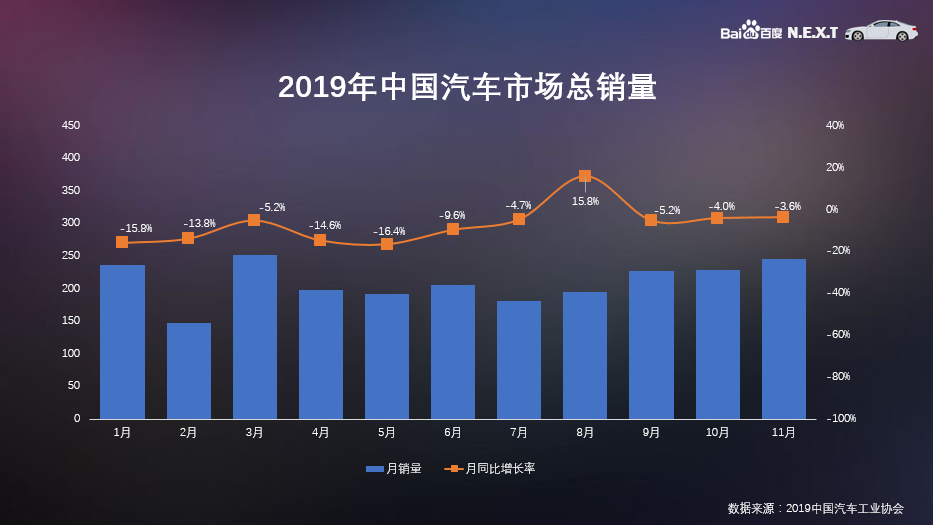 百度小程序