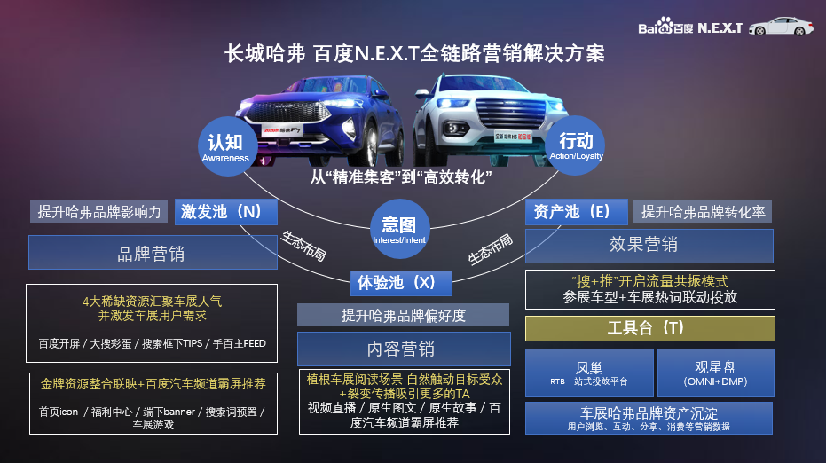 百度小程序