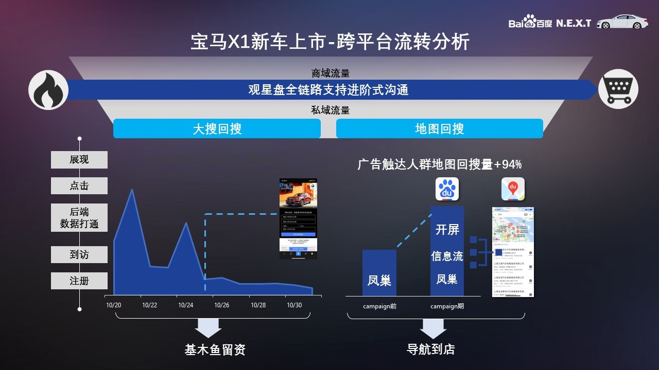 百度小程序