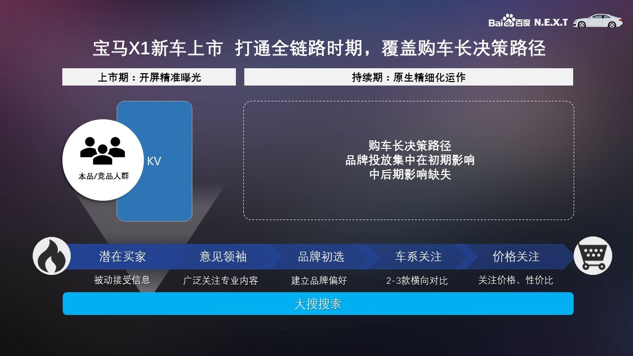 百度小程序