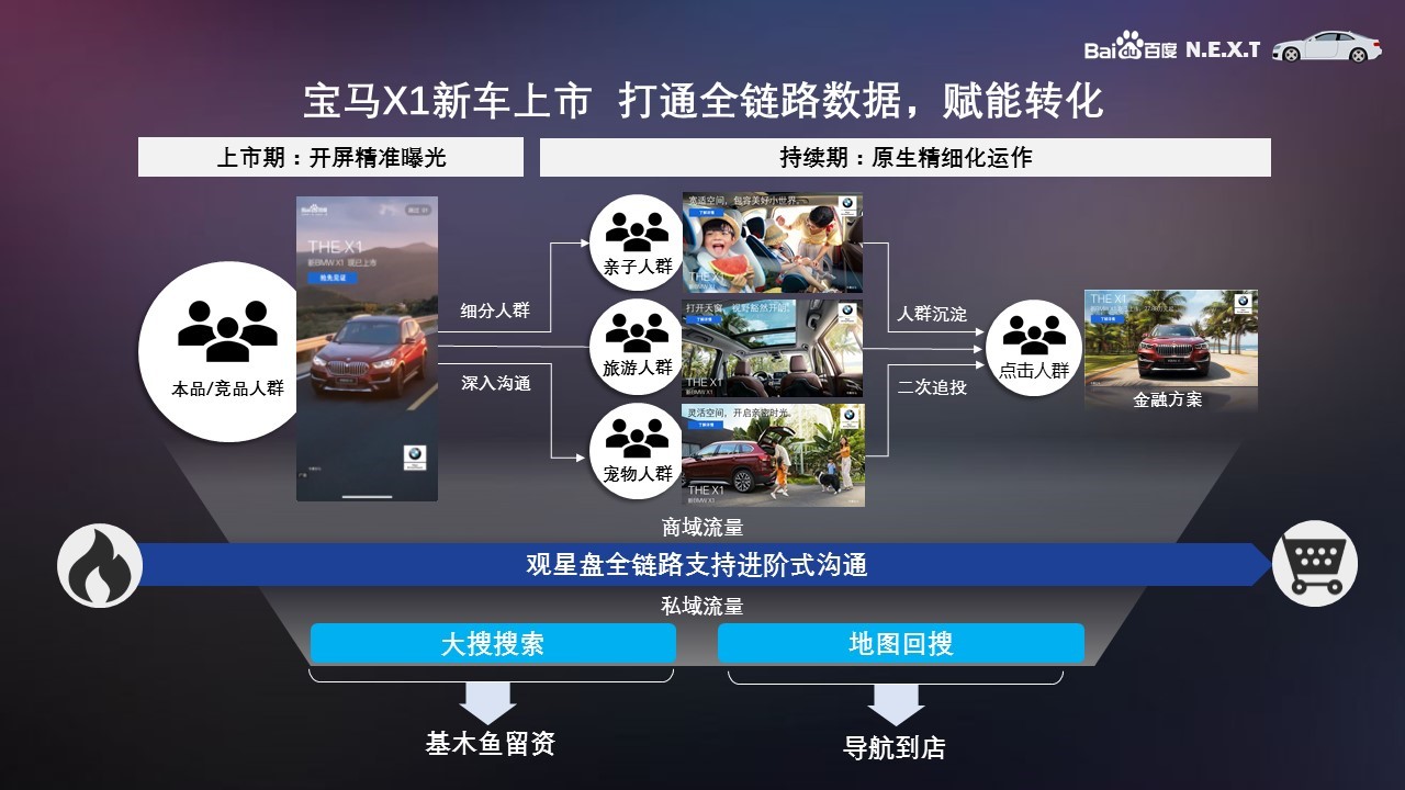 百度小程序