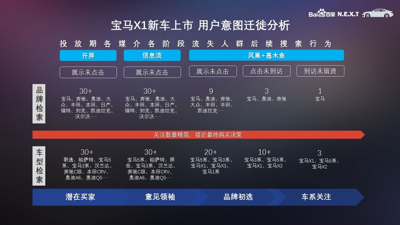 百度小程序