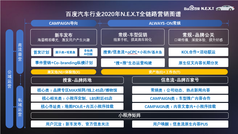 百度小程序