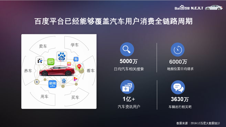 百度小程序