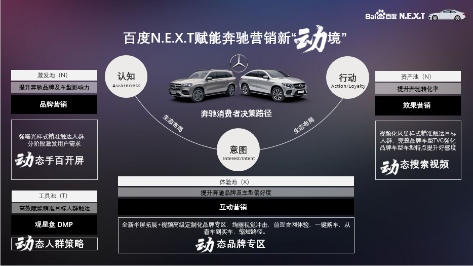 百度小程序