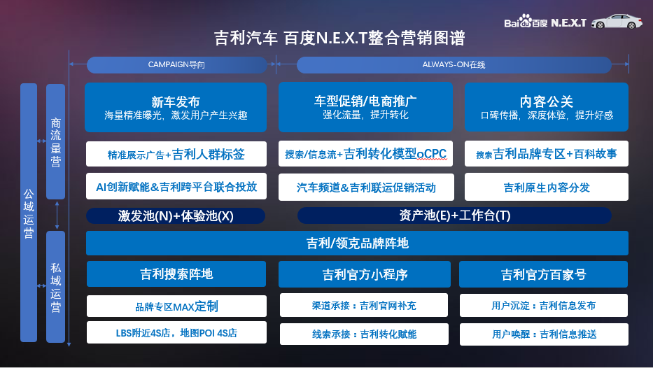 百度小程序