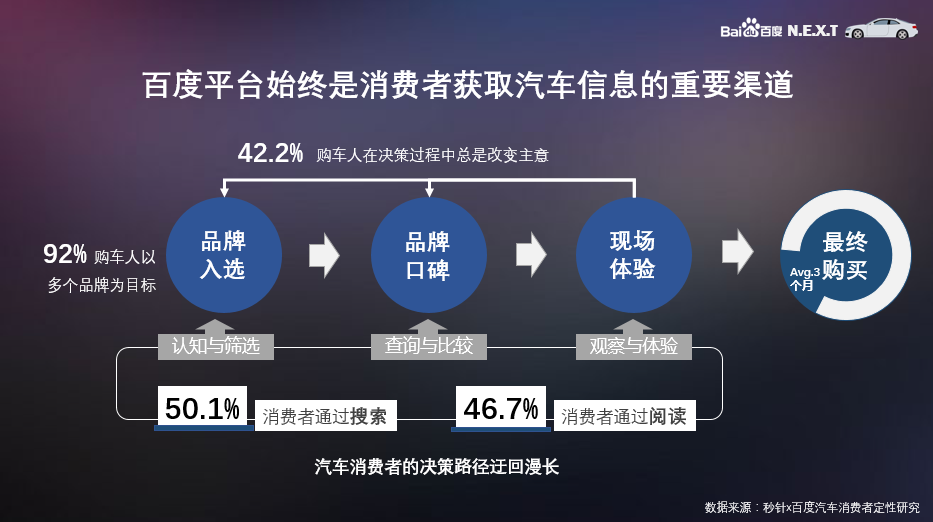 百度小程序