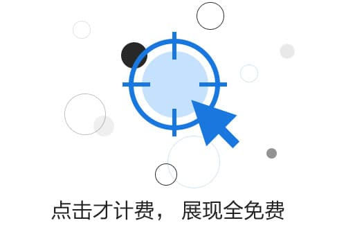 百度广告收费