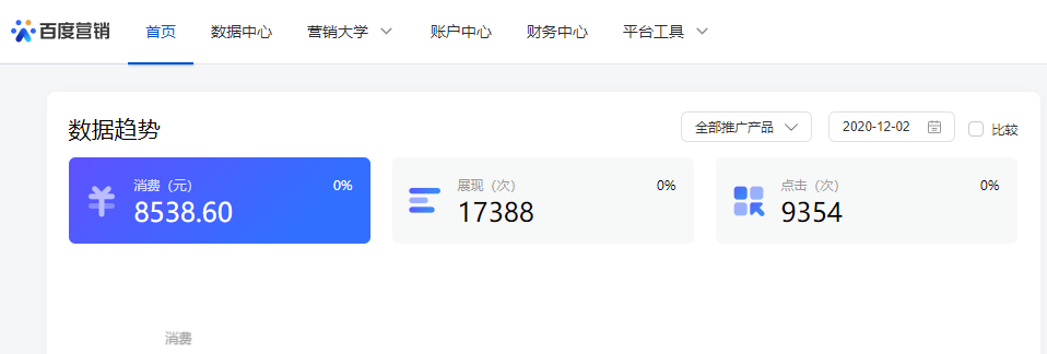 百度竞价托管