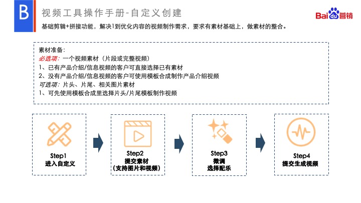 百度