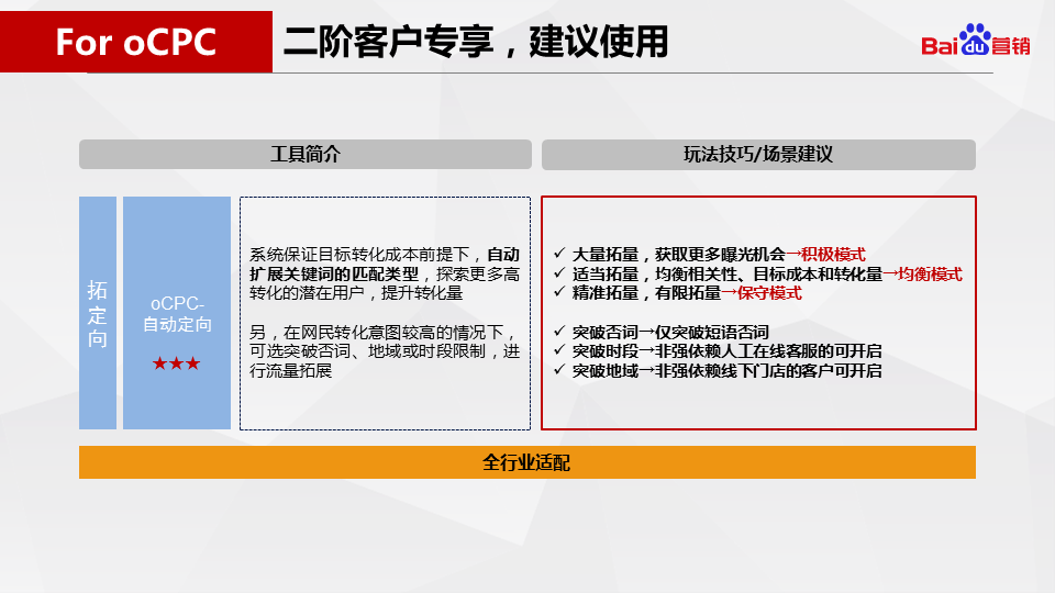 百度推广
