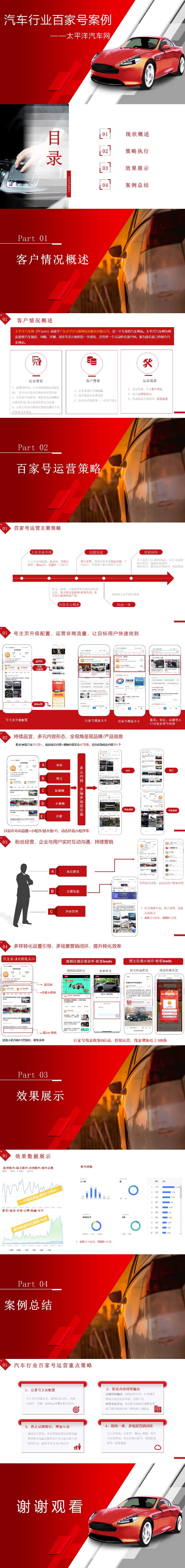 汽车百家号-行业案例