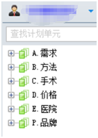营销手段