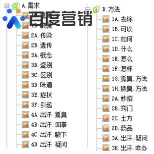 营销手段