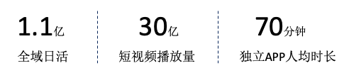 百度信息流广告