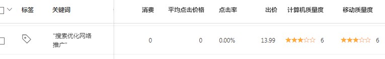 百度广告怎么收费