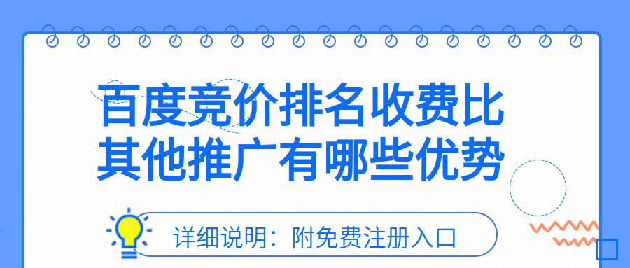 恶意点击